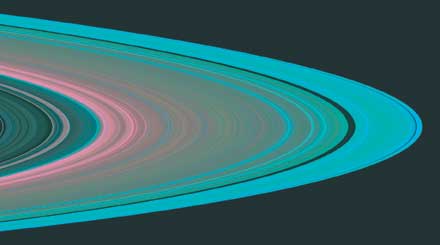 Распределение частиц в кольцах Сатурна 